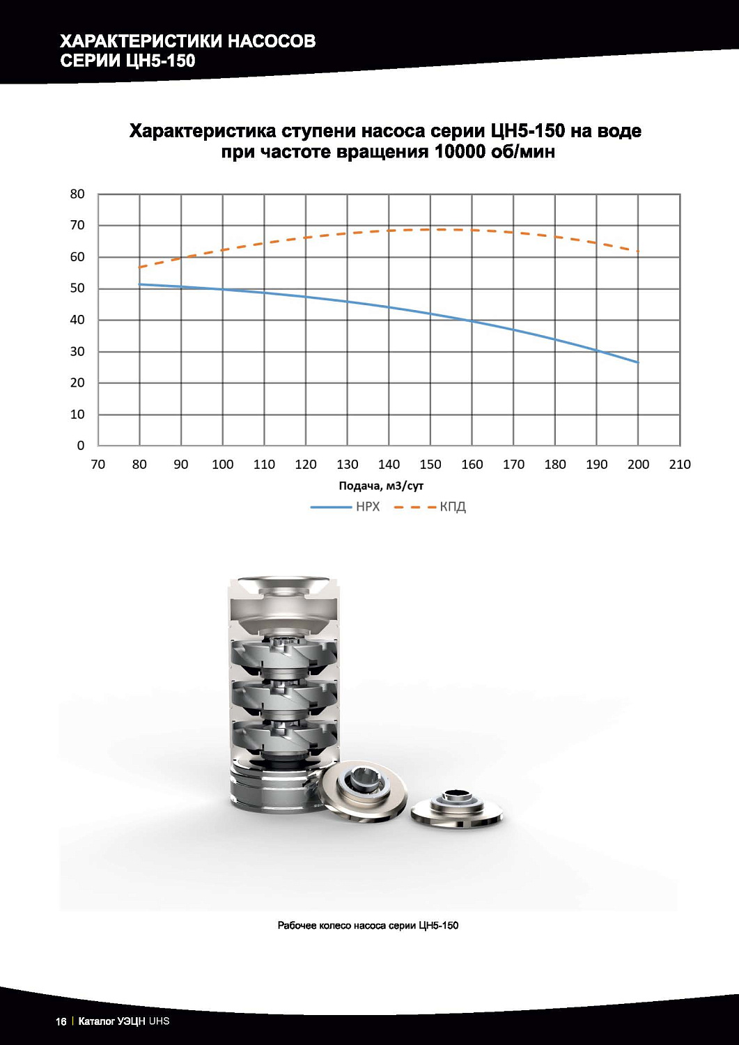 Нефтепромысловое оборудование