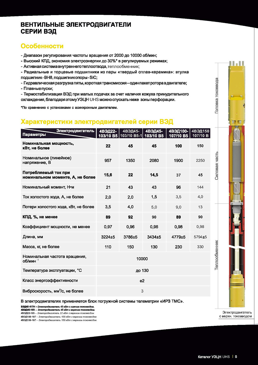 Нефтепромысловое оборудование