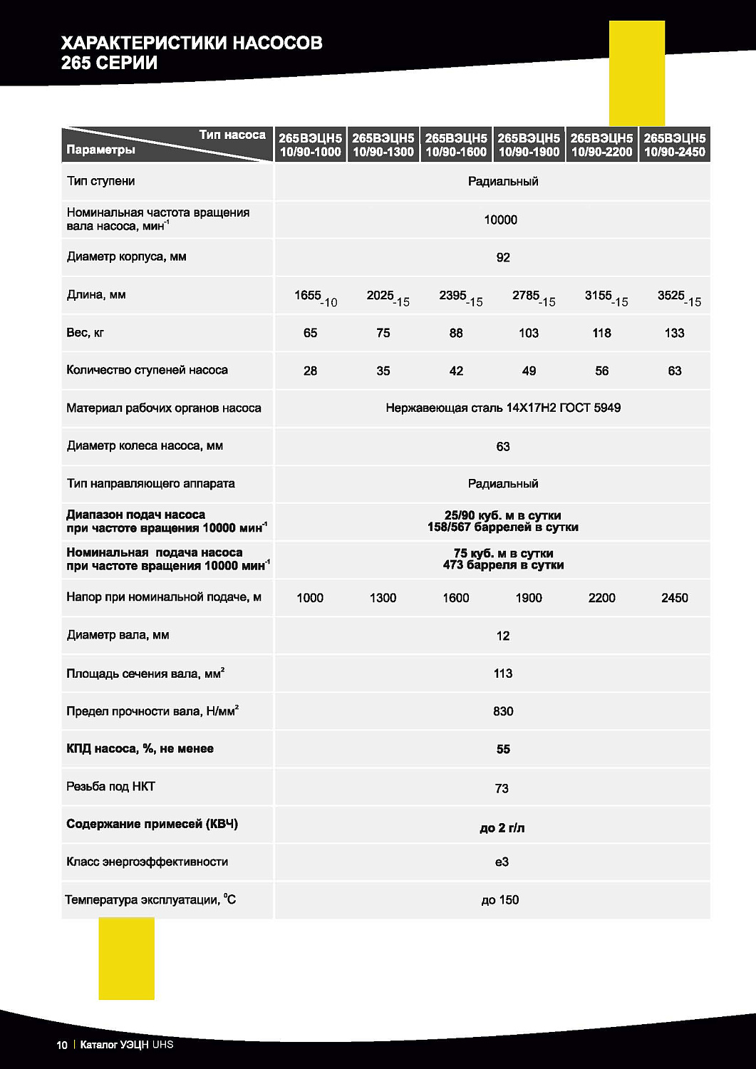 Нефтепромысловое оборудование