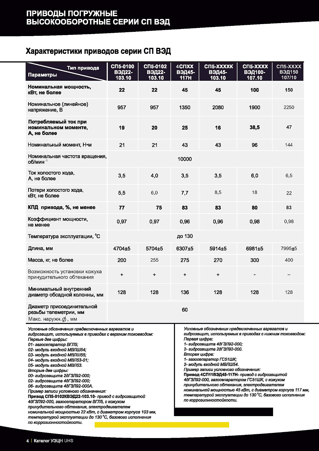 Нефтепромысловое оборудование