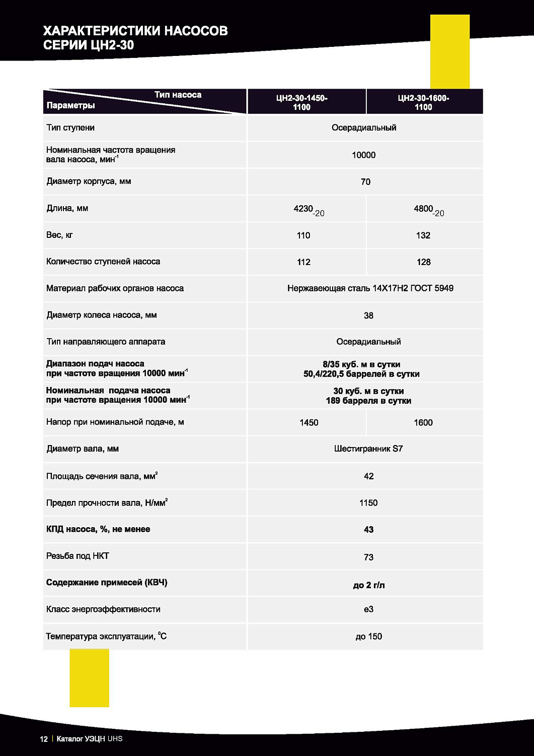 Нефтепромысловое оборудование