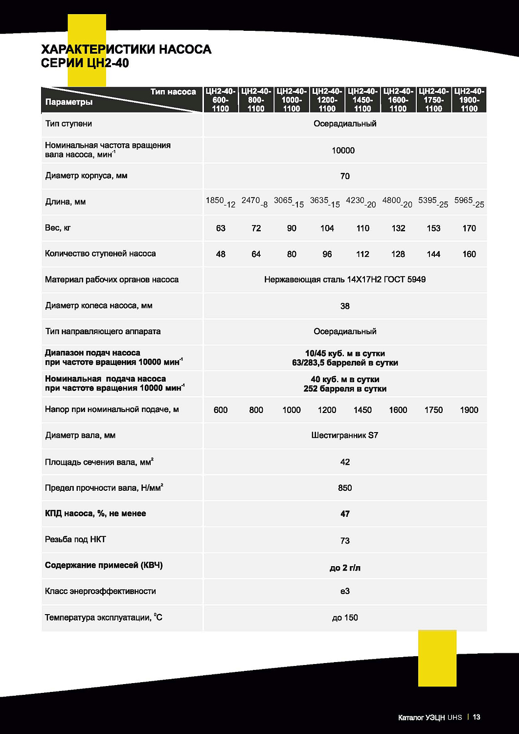 Нефтепромысловое оборудование