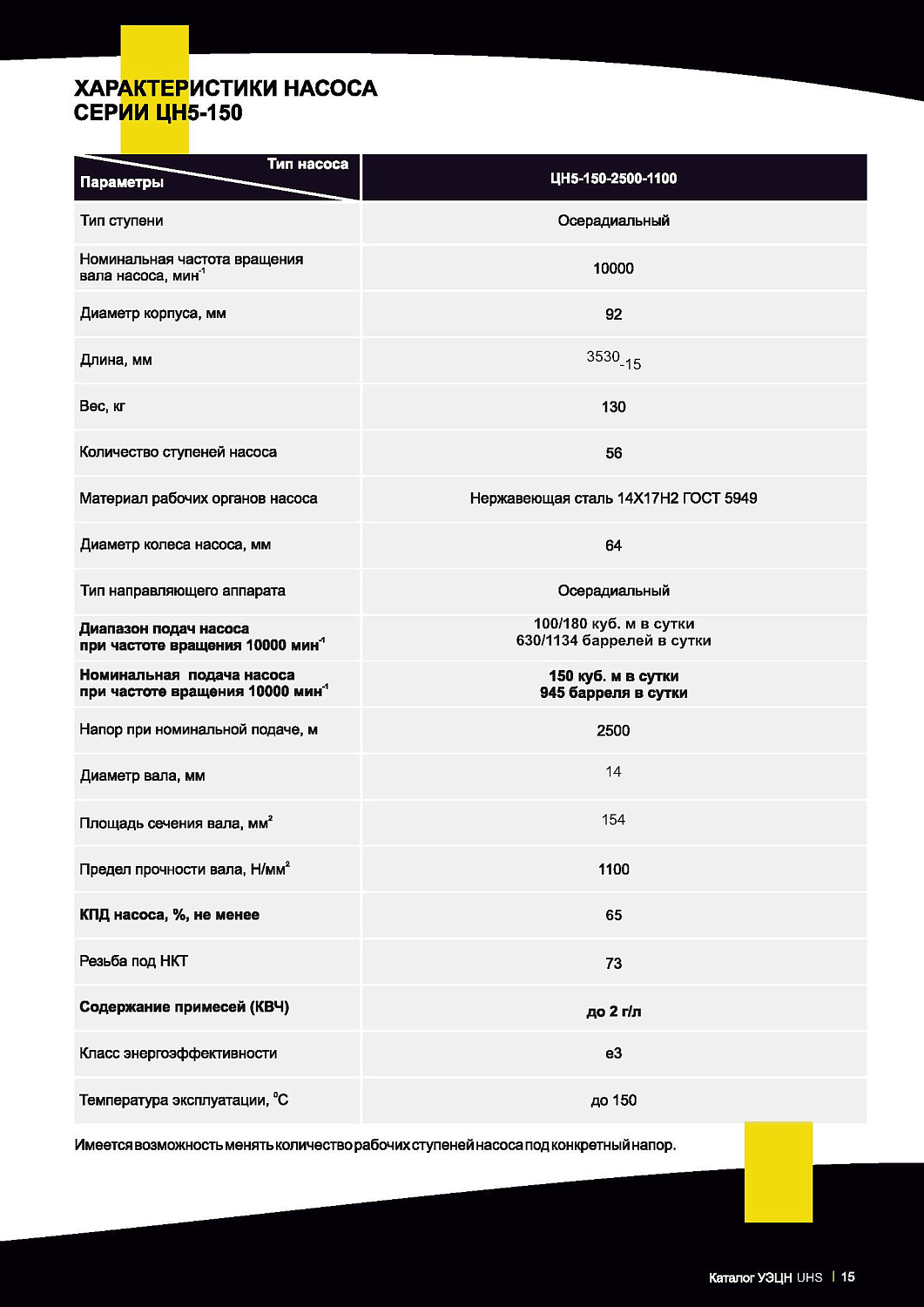 Нефтепромысловое оборудование